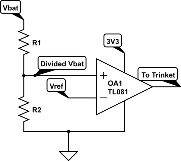 schematic