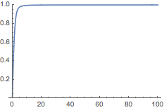 Mathematica graphics