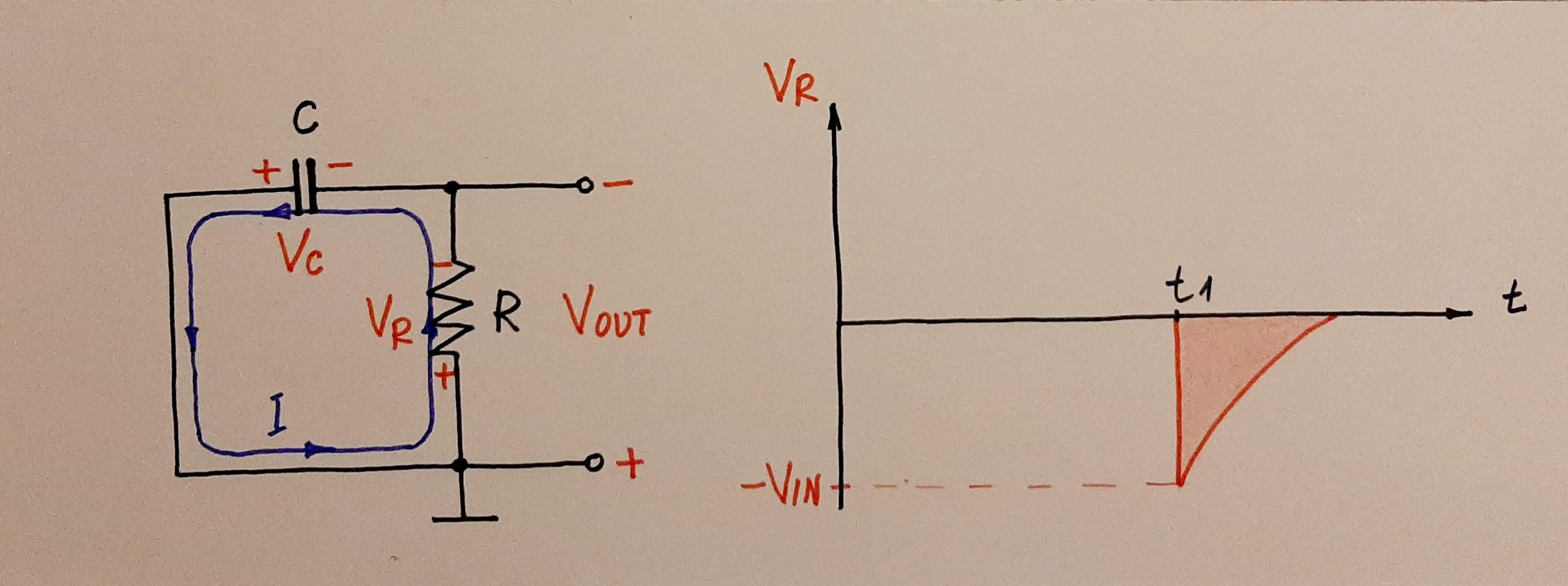 CR differentiating circuit_2