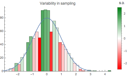 Mathematica graphics