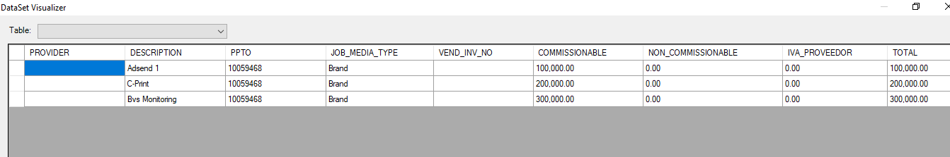 Segundo DataTable