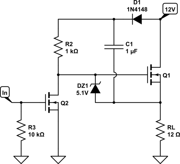 schematic