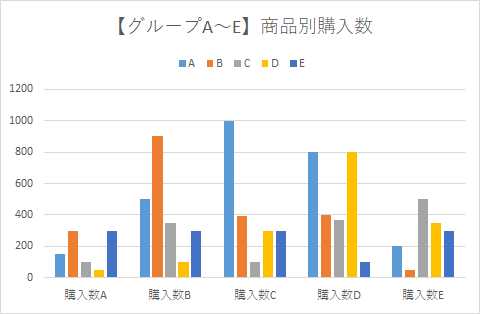 画像の説明をここに入力