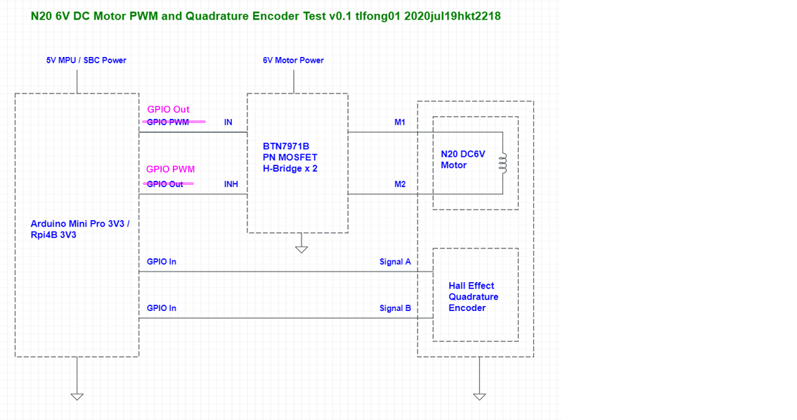 n20 pwm hall test 1