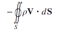 The expression represents the mass flow going into the control volume