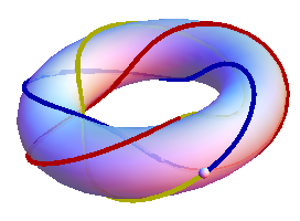 Pseudo-3D image of a torus and a knot