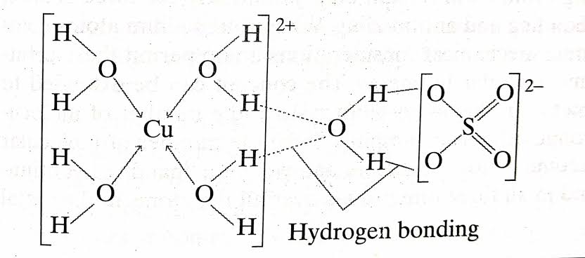 Blue Vitriol Structure