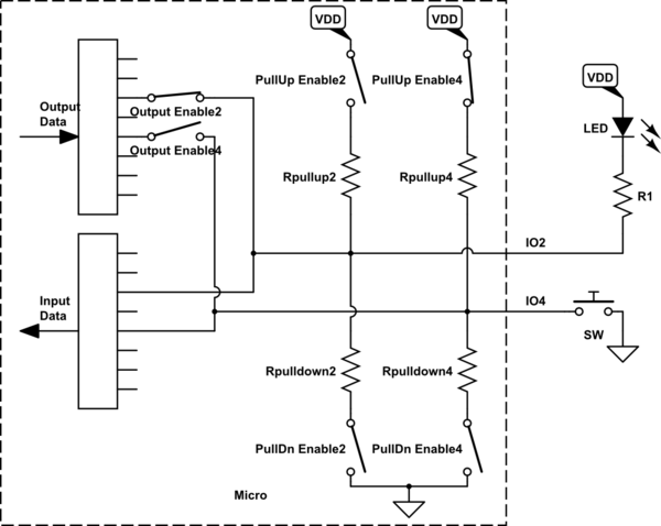 schematic