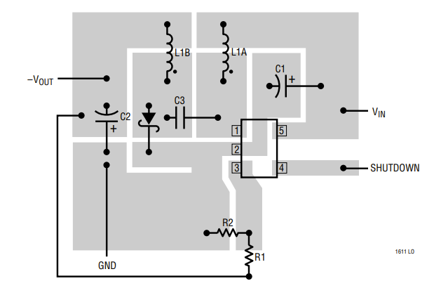 suggested layout