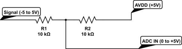 schematic