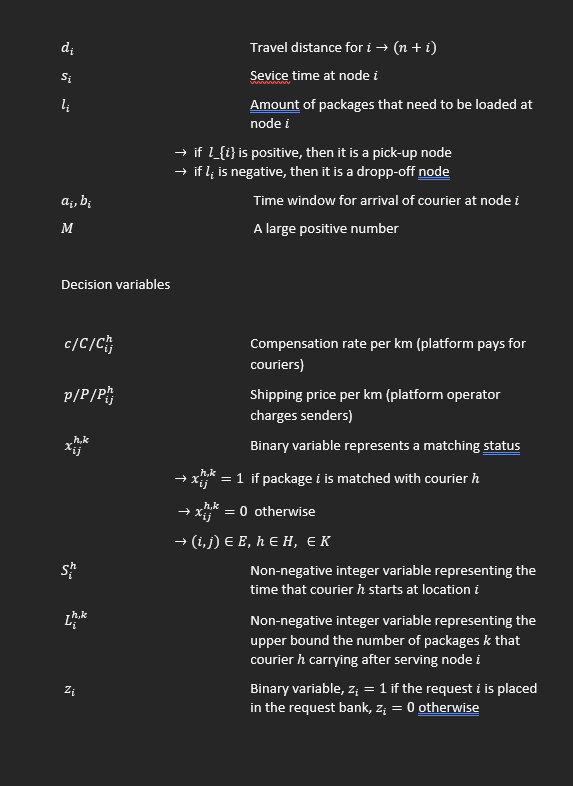 Sets and Variables 2