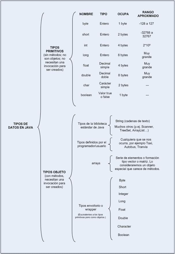 introducir la descripción de la imagen aquí