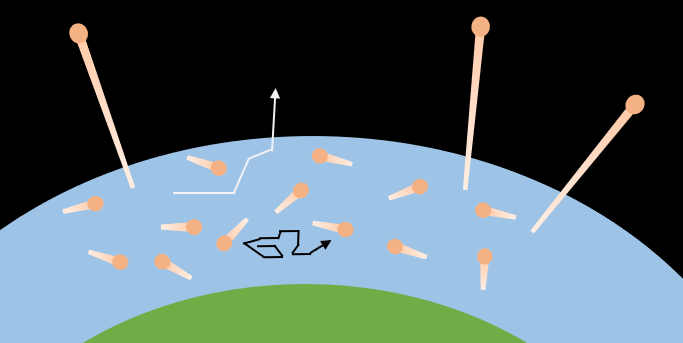 Diagram showing escape of high-velocity gas molecules at altitude