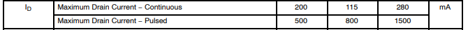 2n700-datasheet maximum current drain-source