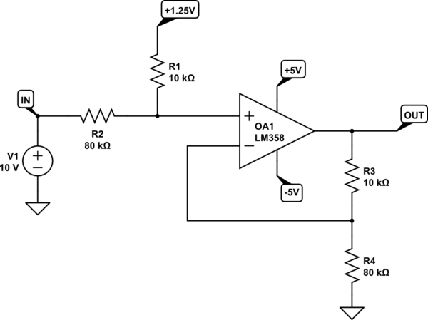 schematic