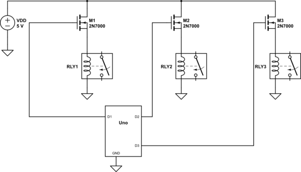 schematic