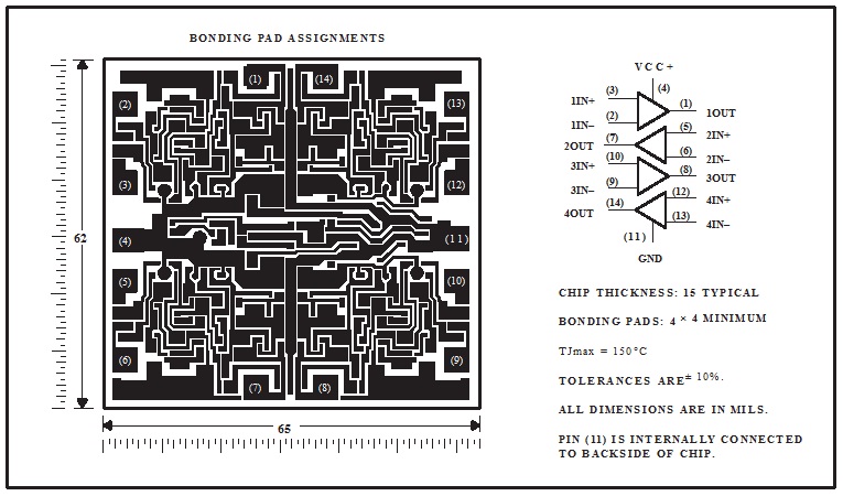 figure1