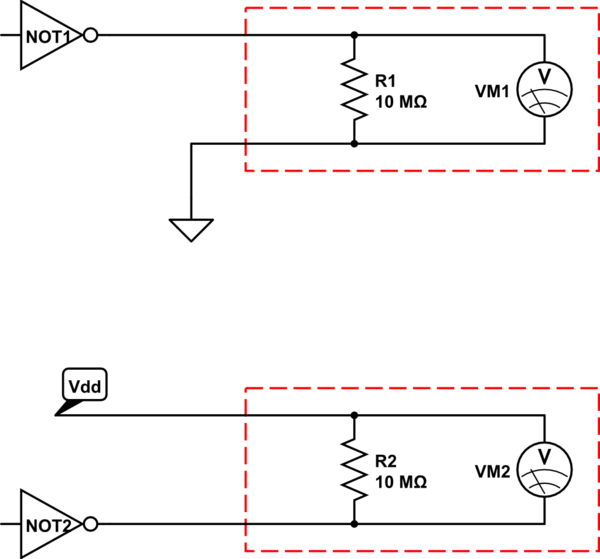 schematic