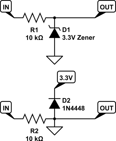 schematic