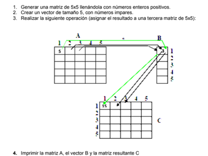 introducir la descripción de la imagen aquí