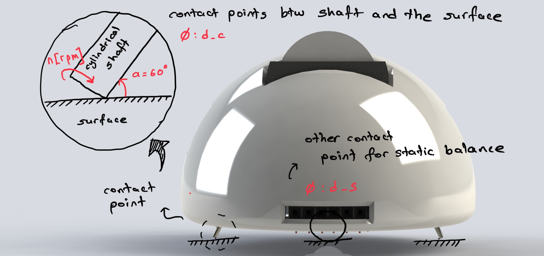 Contact points of the vehicle, shafts and spherical wheel