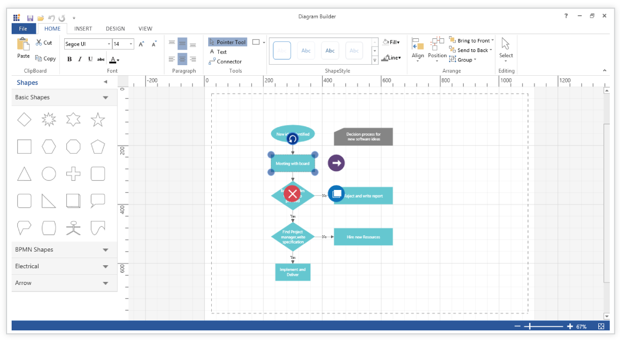 Syncfusion Diagram Builder with Palette