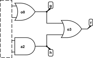 schematic