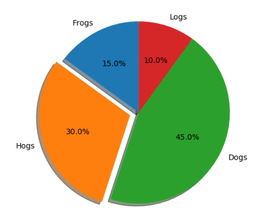 introducir la descripción de la imagen aquí