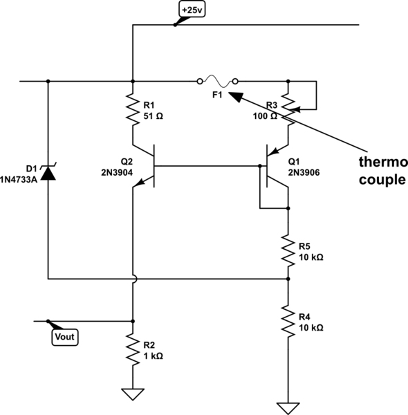 schematic