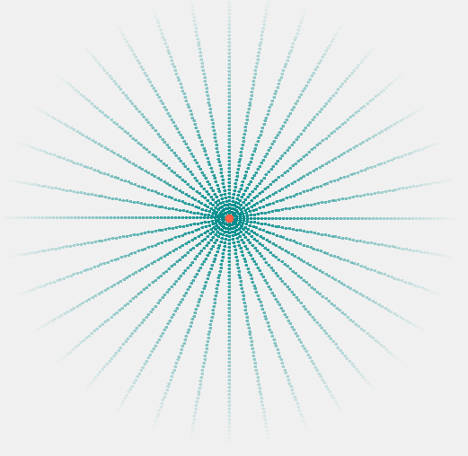 Field from a static electron