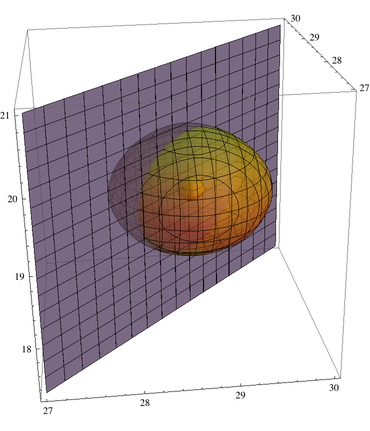 Mathematica graphics