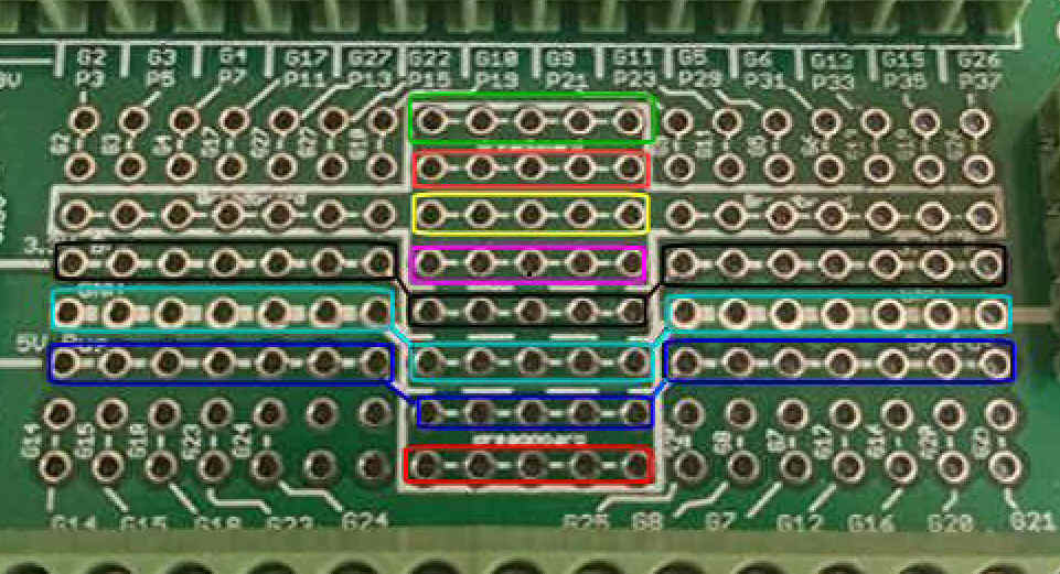 Pi EZConnect layout