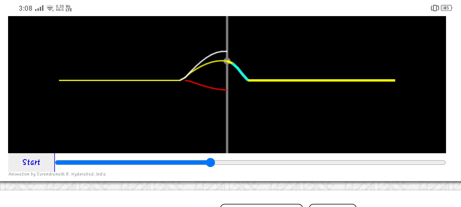 this is State when incident wave has partially entered the medium and superposition of reflected wave has superposition Ed with it to form final wave in first medium