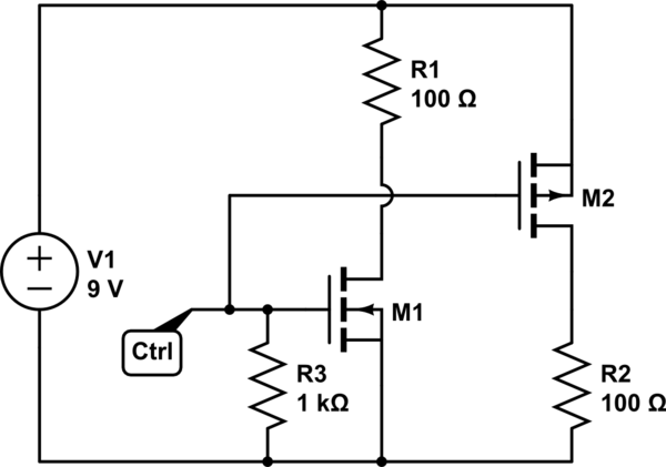 schematic