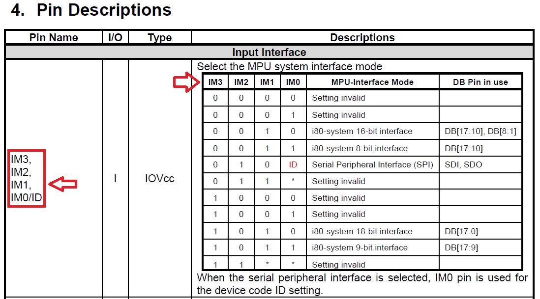 figure1