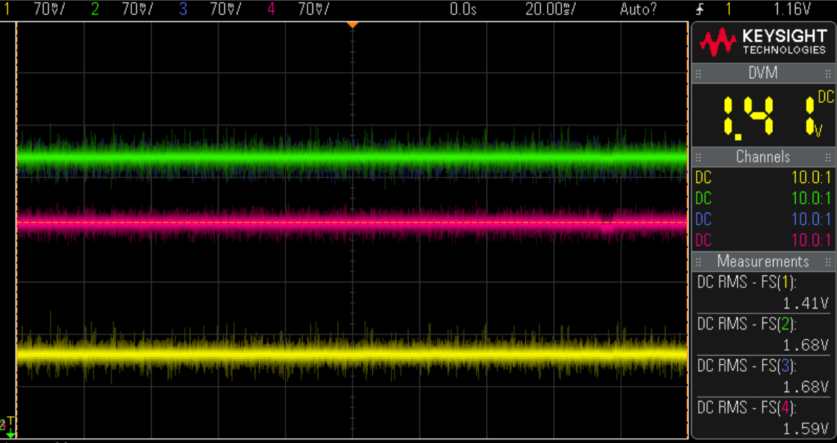 scope screenshot of magnetic sensor offset