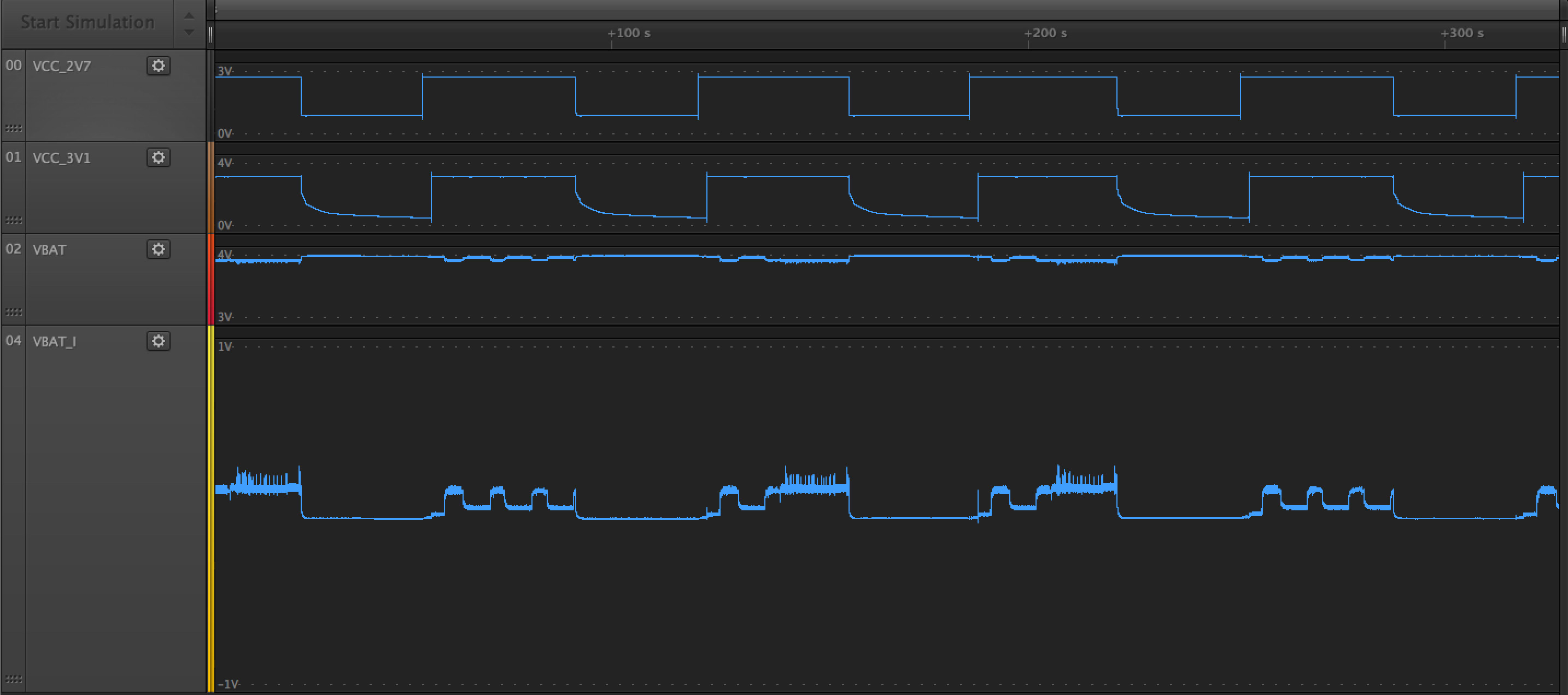 Current Capture using Saleae Logic 8