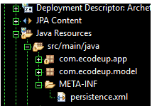 Estructura proyecto eclipse