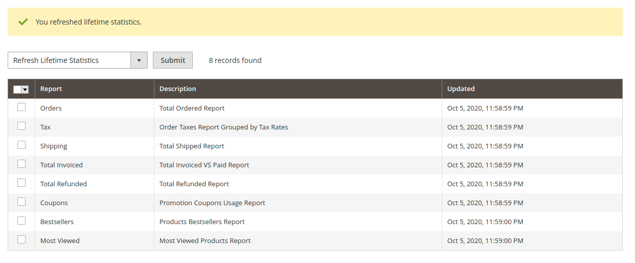 enter Statistics Lifetime Refreshed