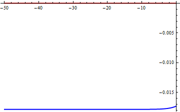 Mathematica graphics