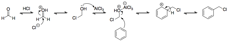 proposed mechanism