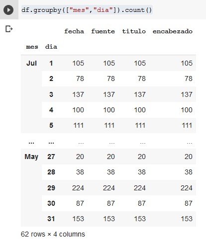 introducir la descripción de la imagen aquí