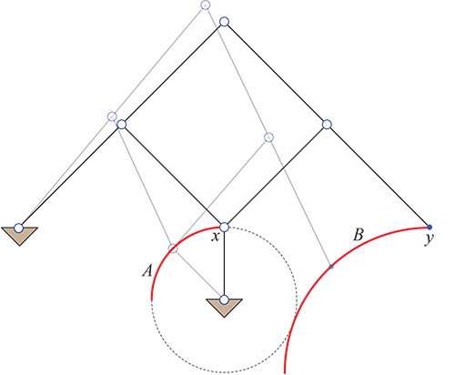 PantographArc