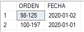 Resultado2