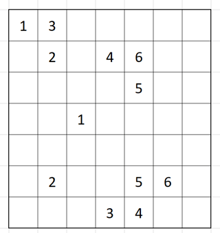 numberlink puzzle 1