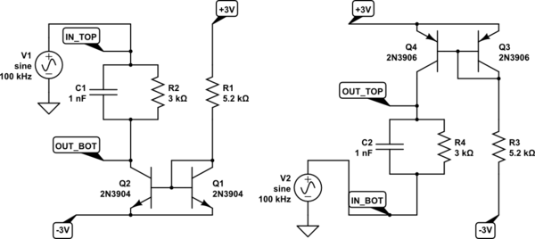 schematic