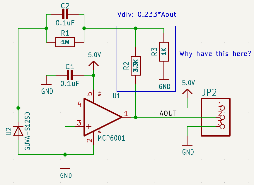 Schematic