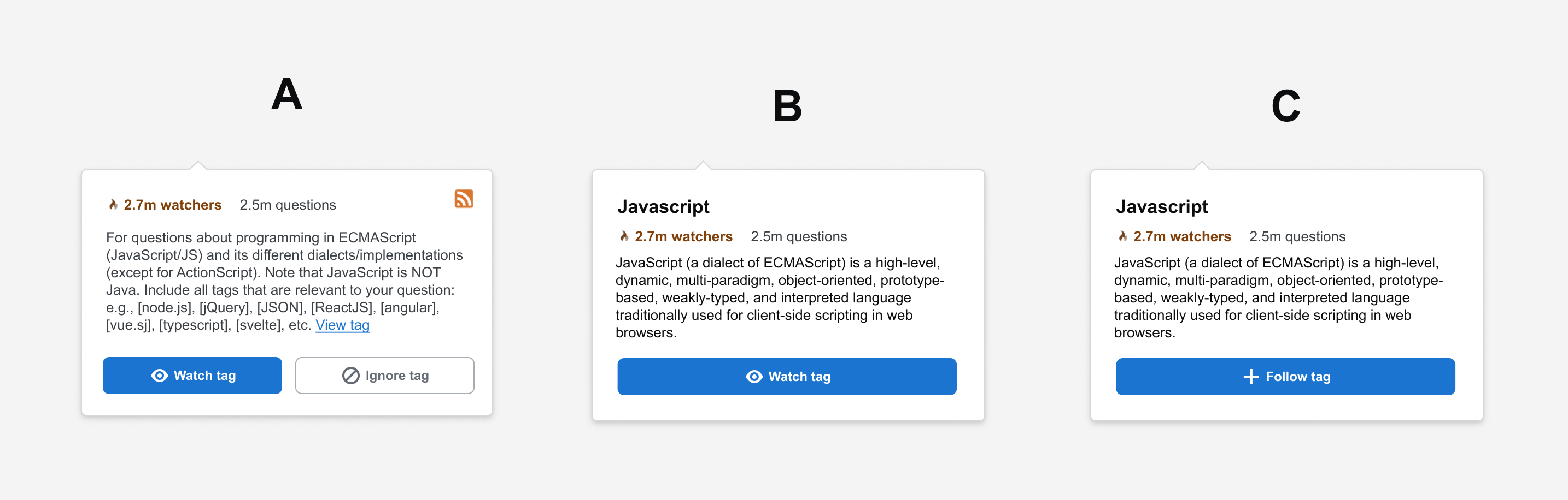 three sample mockups of how hover tag descriptions will look.