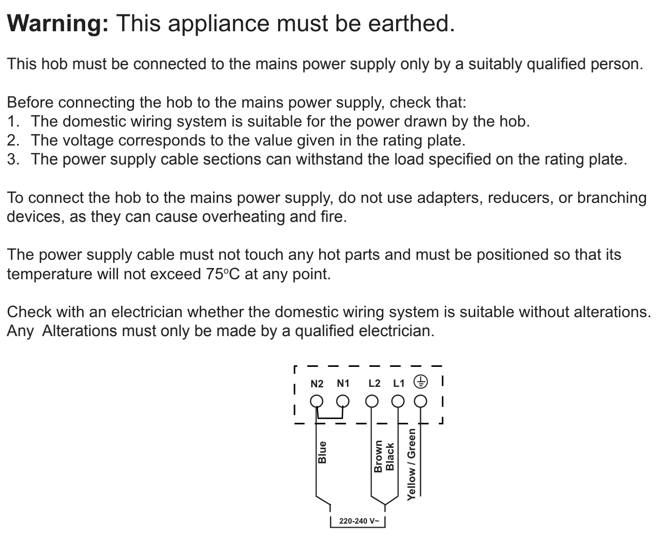 Found this manual entry online