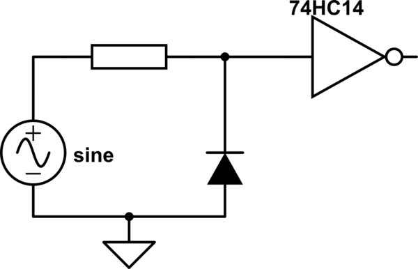 schematic